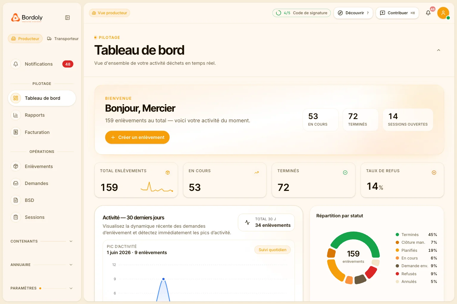 Tableau de bord Bordoly : enlèvements, statuts BSD et conformité en temps réel.